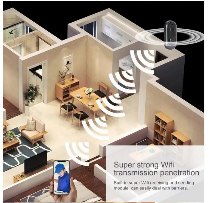 С поддержкой Wi-Fi Смарт-видео, дверной звонок Tuya Smart Life APP дистанционного Управление WiFi дверной звонок Беспроводной Камера FHD 1080P Alexa