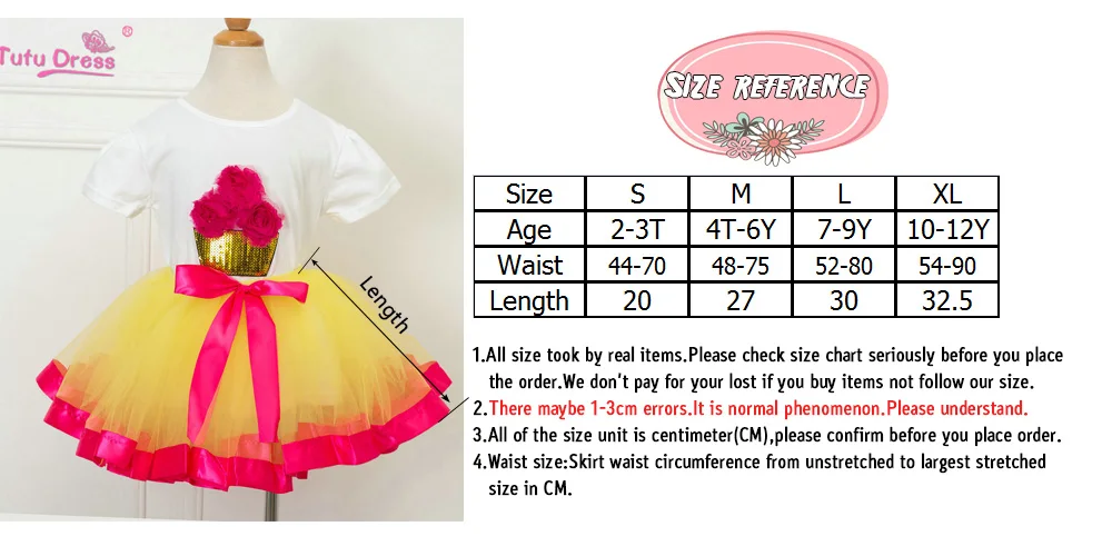 Розничная продажа комплект одежды для дня рождения с цветами новинка 2018 летняя