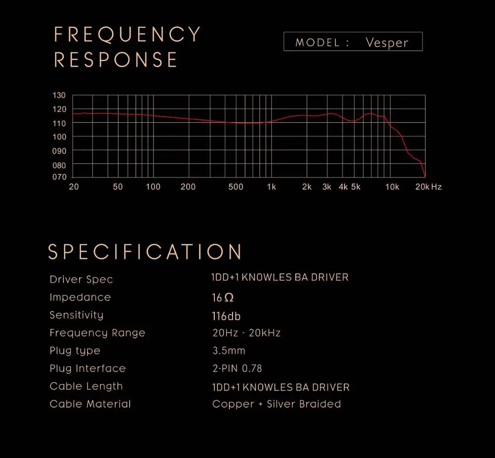 

Vesper-Adonis 1BA+1DD Hybrid Driver Headphone DJ Monitor Earphone Earbuds Headset With 2Pin Detachable Cable ZSX