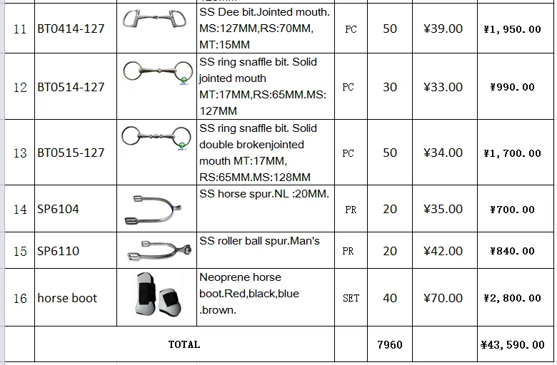 70% of the order cost for a bulk MS Viktoria from Russia |