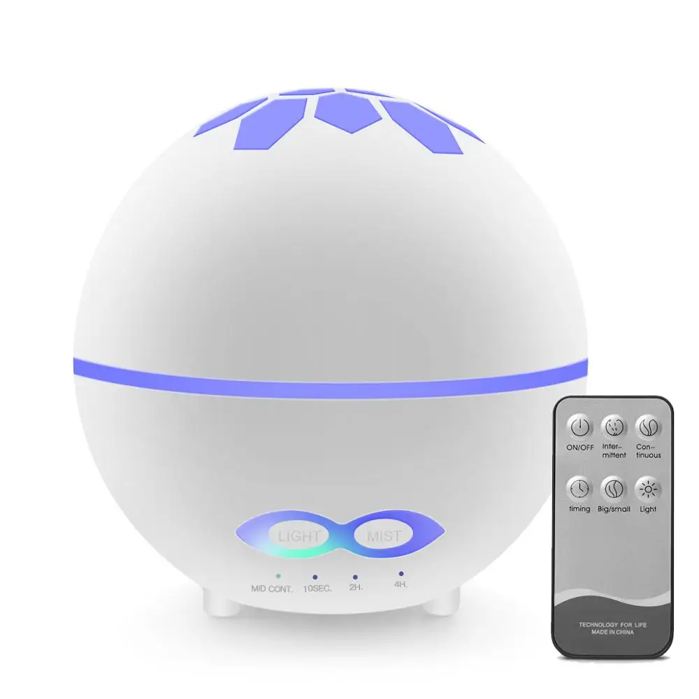 Увлажнитель воздуха ультразвуковой NEWTHING 400 мл|Увлажнители воздуха| |