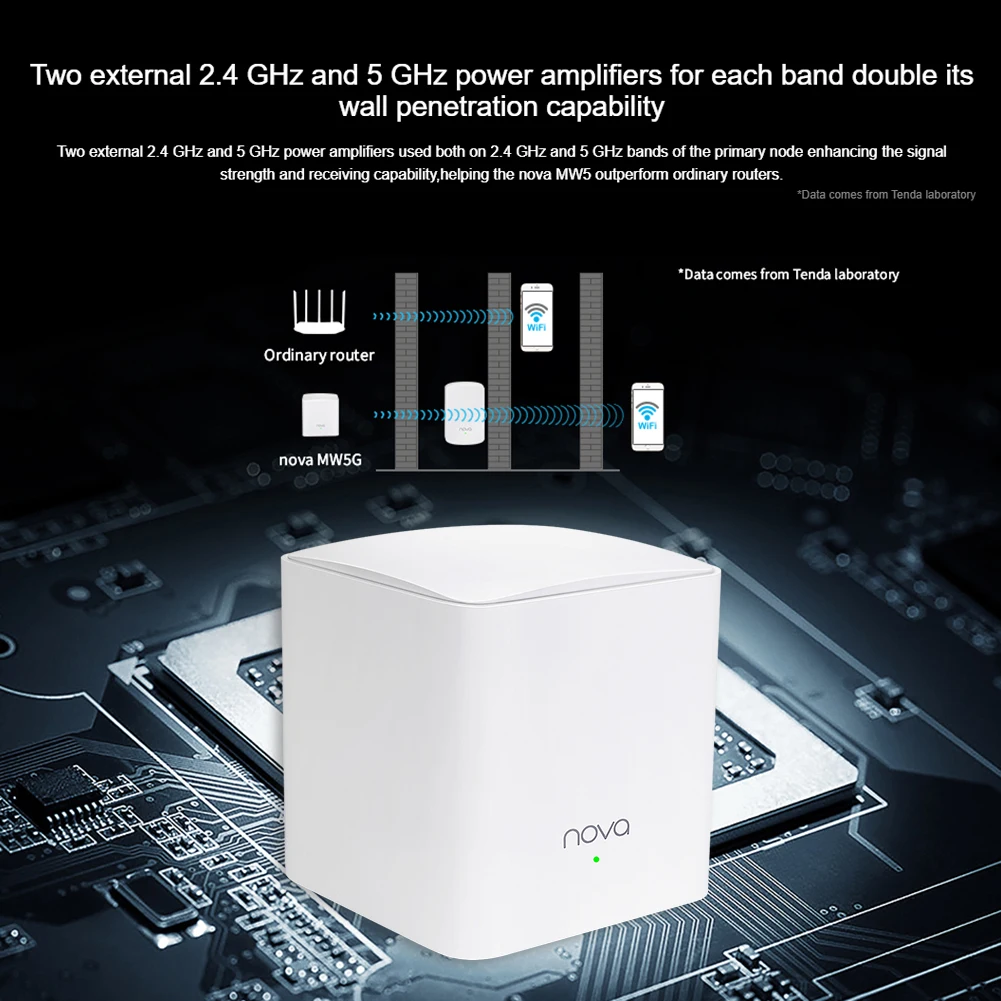 Tenda MW5 1200 Мбит/с двухдиапазонный Wi Fi роутер 2 4G/5 0 ГГц беспроводной сетевой