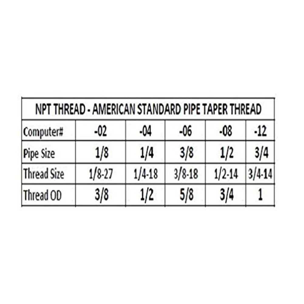 

1/4 inch NPT Male to 1/2 inch NPT Female Brass Pipe Fitting Reducer Adapter
