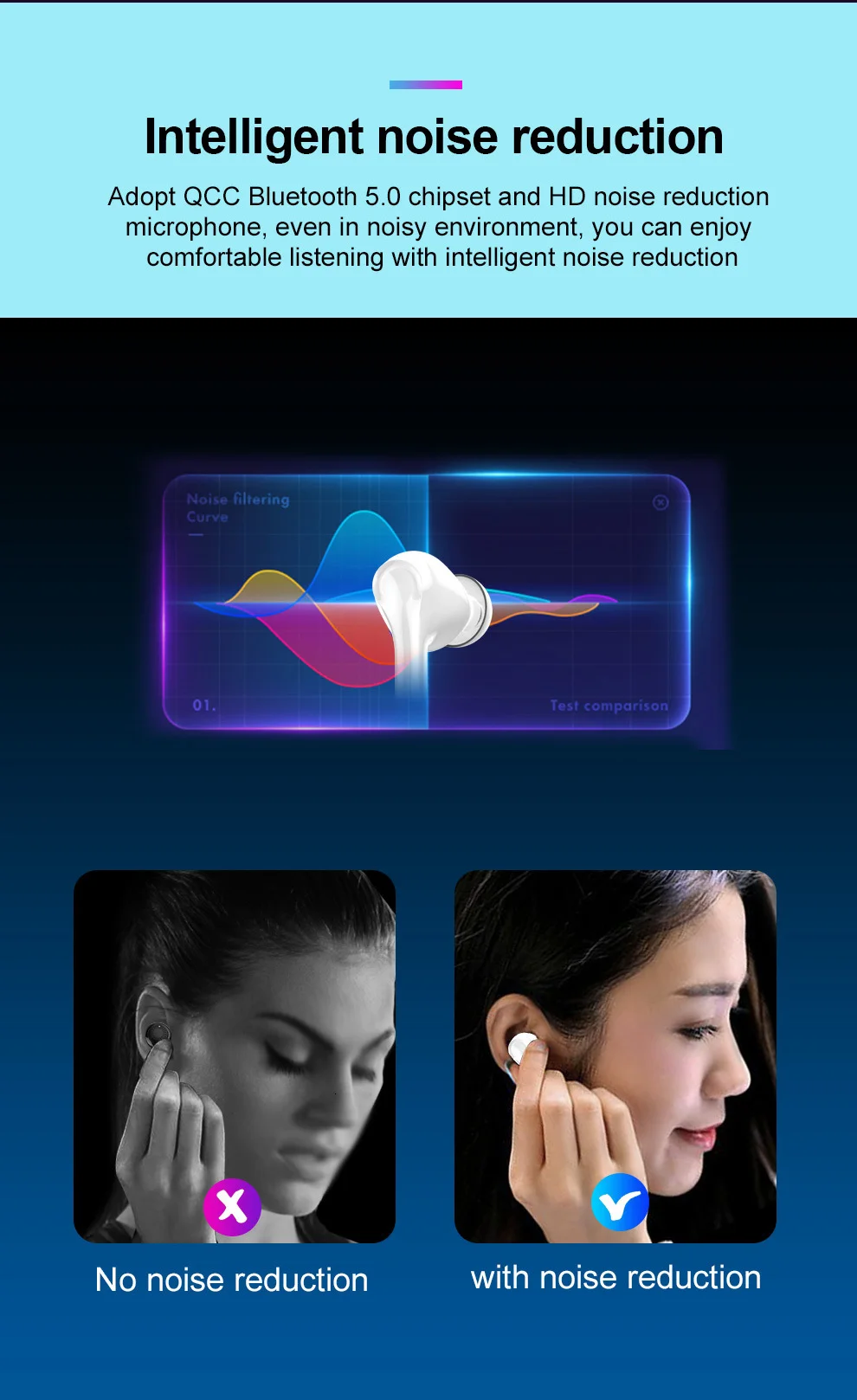 Yinyoo Q70 беспроводные Bluetooth наушники Bluetooth V5.0 TWS Bluetooth наушники с шумоподавлением наушники с громкой связью спортивные наушники