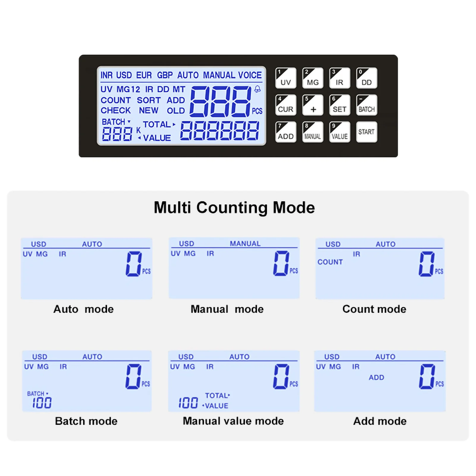 Портативный мини счетчик денег Детектор фальшивых счетов автоматическое