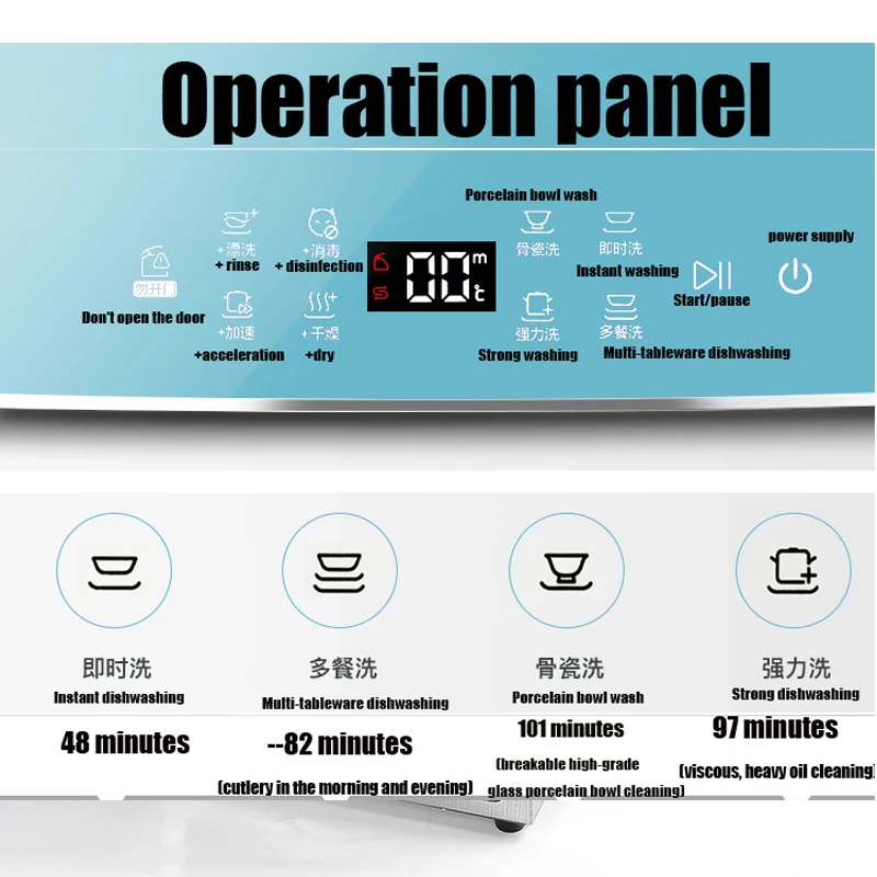 Автоматическая Посудомоечная машина для домашнего использования стиральная