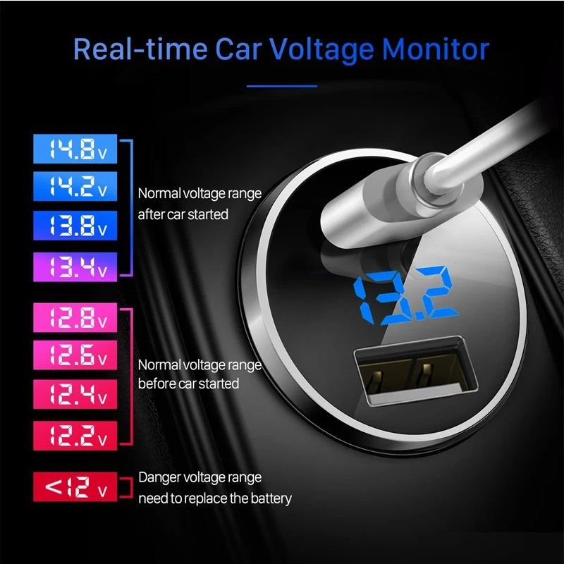 Автомобильное зарядное устройство с 2 USB портами и светодиодным