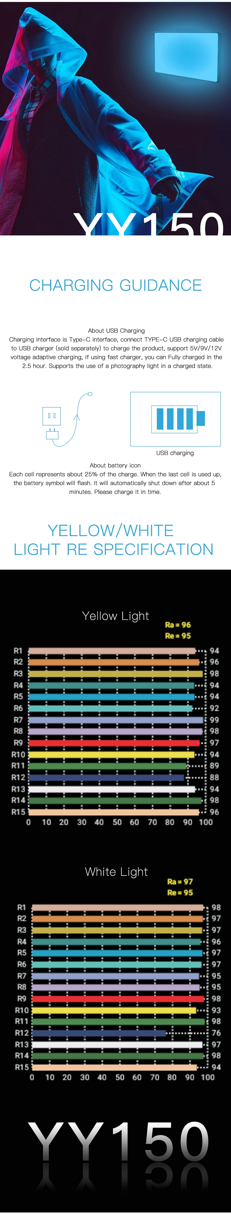 DF YY150 светодиодный 12 Вт RGB двухцветный Диммируемый ультра тонкий панельный светильник 2500-8500k для видеосъемки DSLR YouTube фотостудии