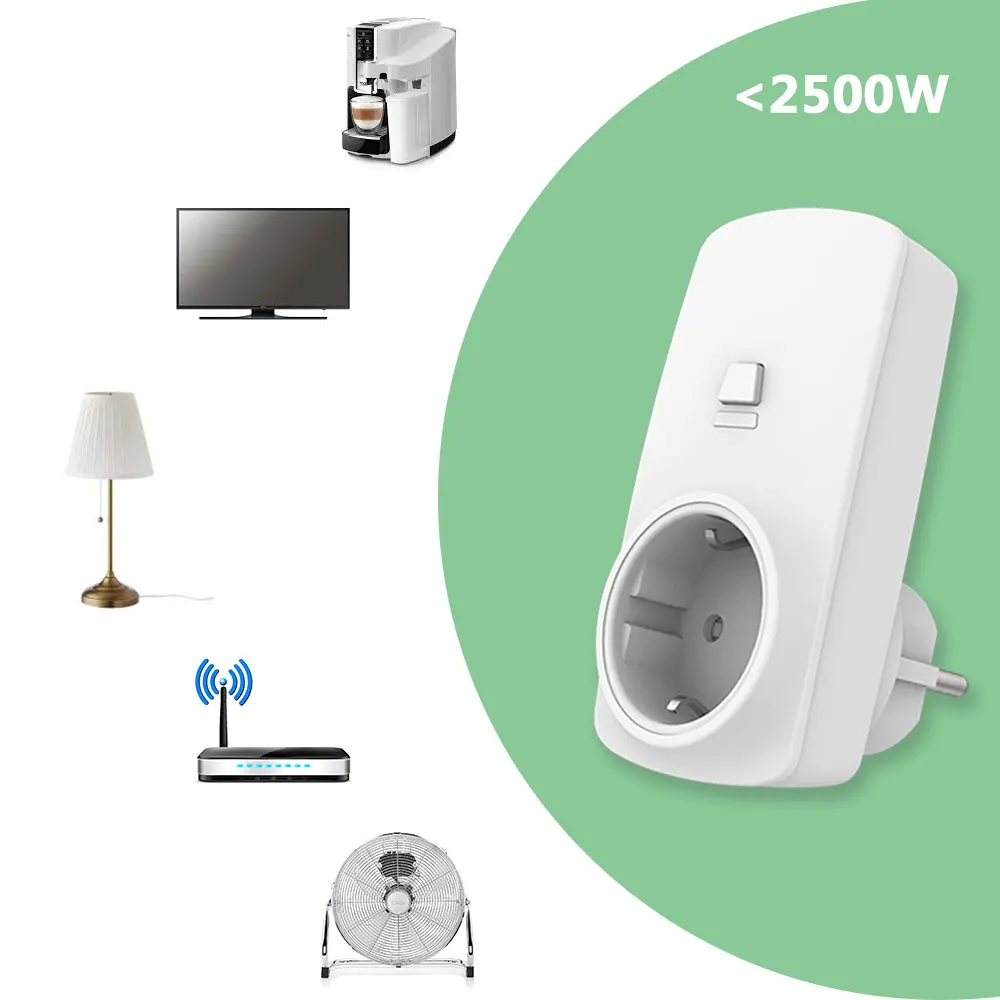 Беспроводная розетка с дистанционным управлением штепсельная вилка 16А