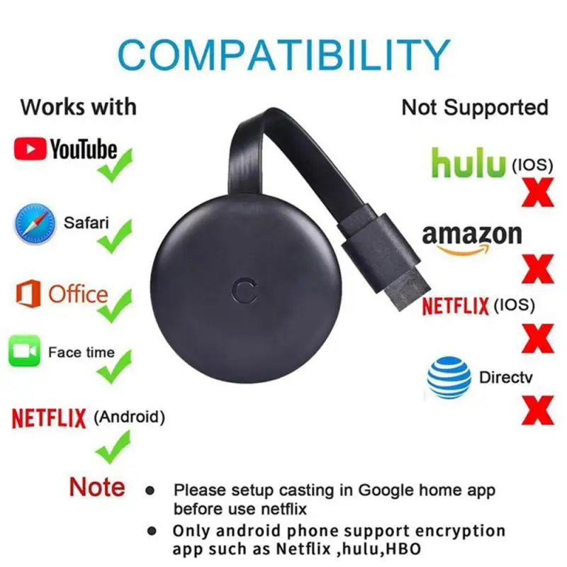 

Hot Sale G12 TV Stick Wireless -compatible WiFi Display TV Dongle 1080P For Google Chromecast 3 2 Receiver For Miracast Airplay