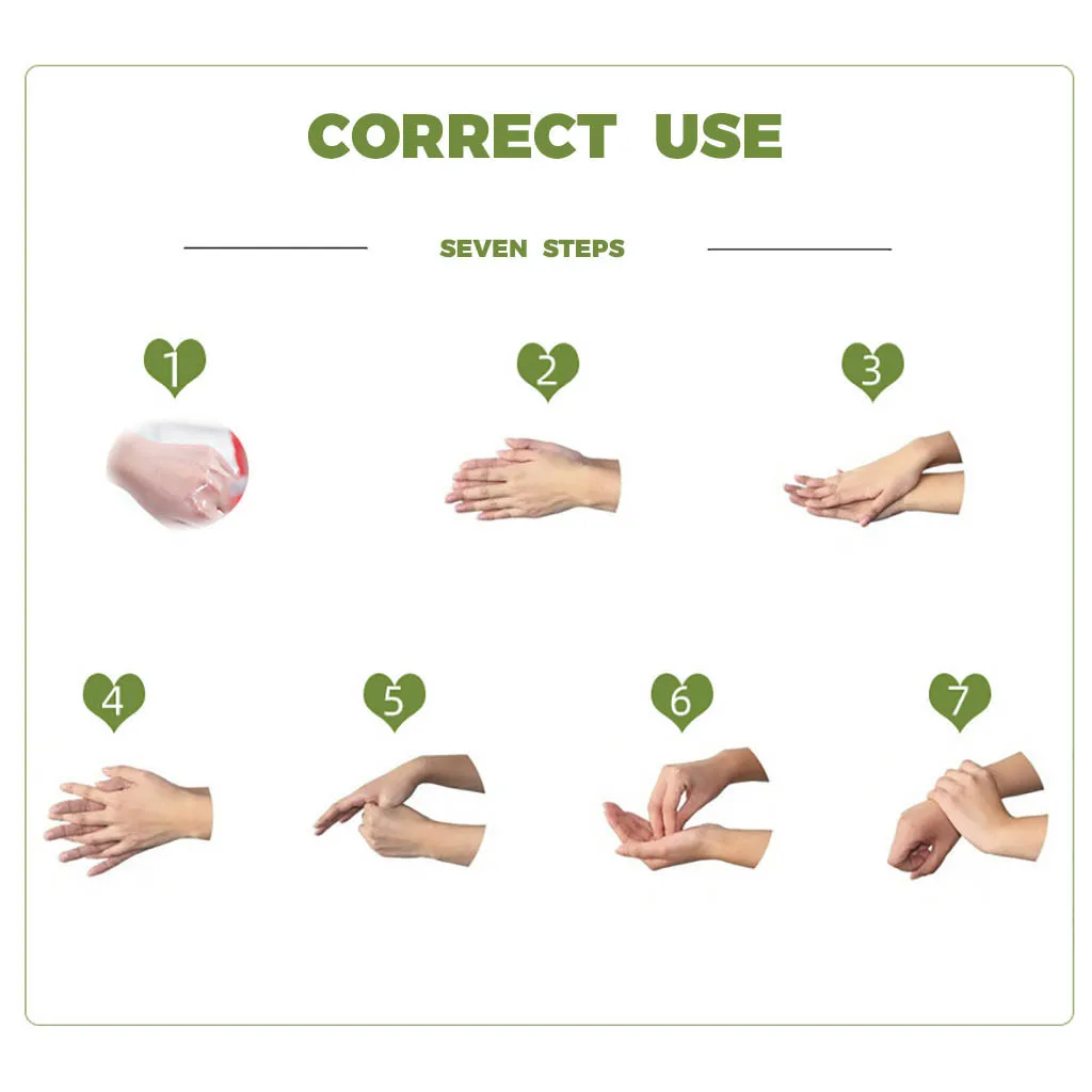 Одноразовый дезинфицирующее средство для рук одноразовый бытовой гель