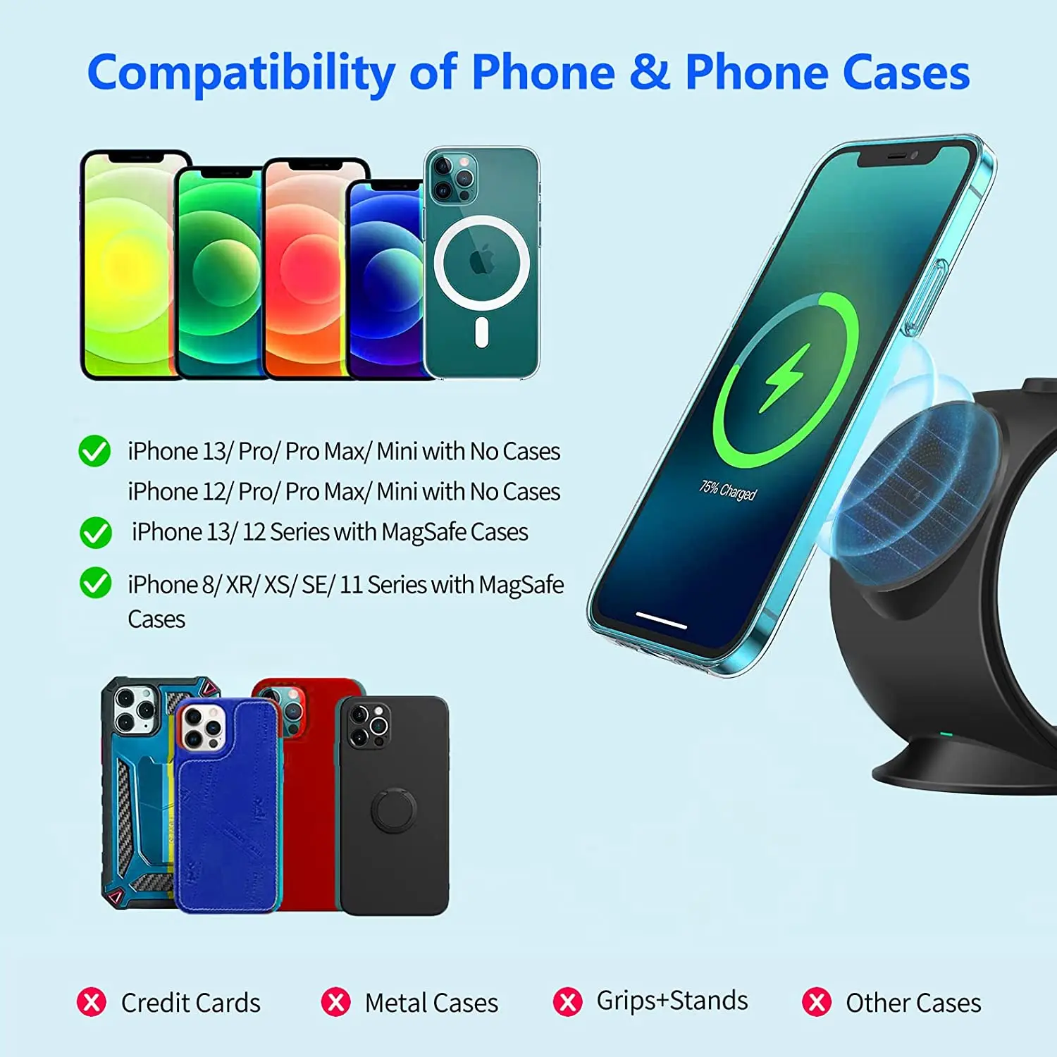 3in1 15w magnetic wireless charger fast charging station for apple iphone 13 12 pro max airpods 2 3 4 apple watch 2 3 4 5 6 7 free global shipping