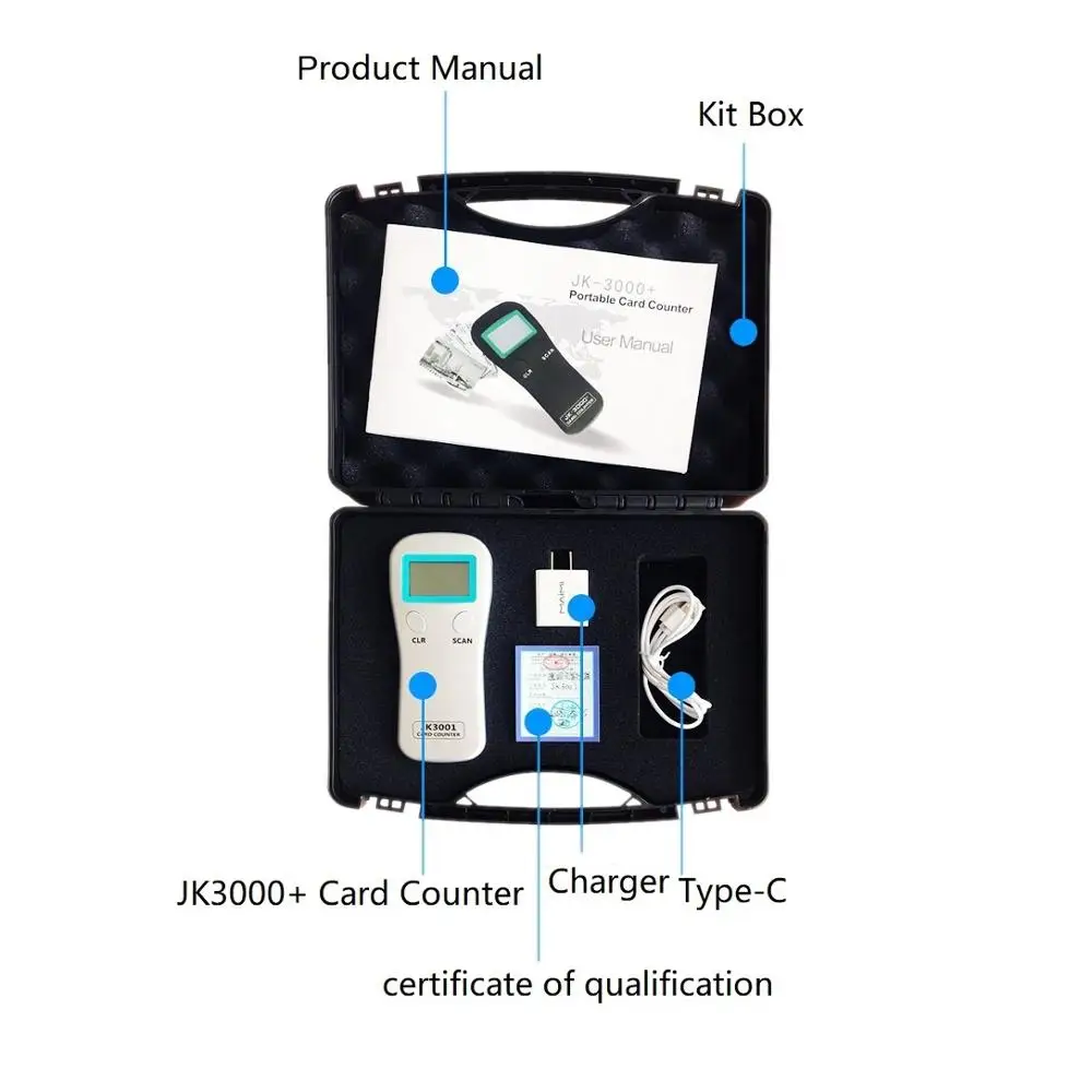 Portable Card Counter/Calculator for transparent non-transparent white coloured and black core cards subs PRIMUS TC-12 DT | Компьютеры и