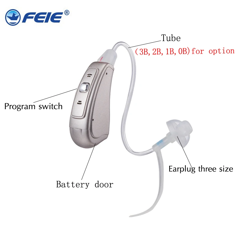 Регулируемая частота RIC слуховые аппараты программирования повышении звук