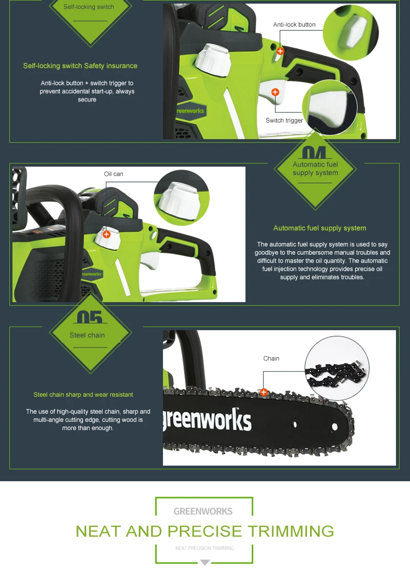 Greenworks 40v Беспроводная цепная пила бесщеточный мотор 20312 бензопила, не включая аккумулятор и зарядное устройство