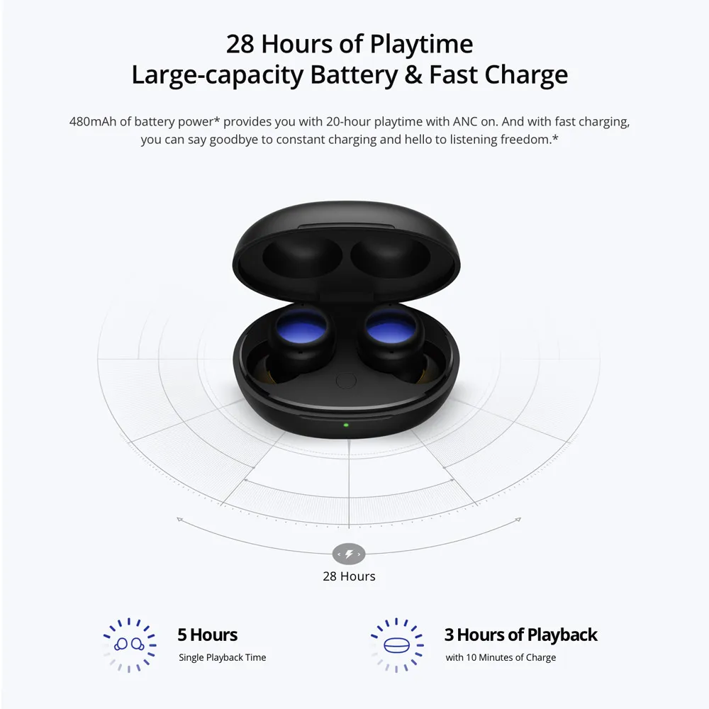 realme buds air 2 neo true wireless bluetooth earphones ipx5 10mm bass boost driver fast charge noise cancellation tws earbuds free global shipping