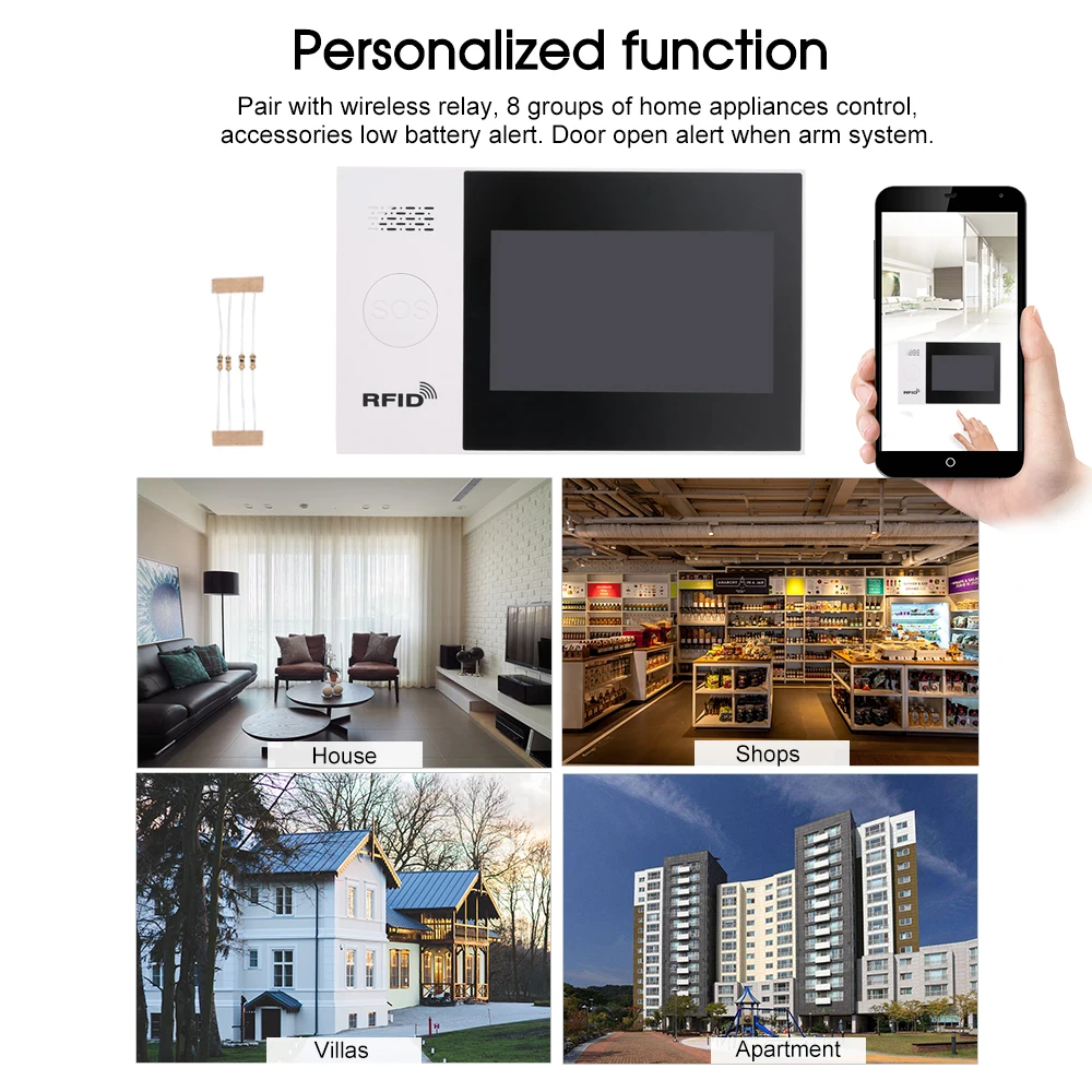 Сигнализация дверная Беспроводная с автоматическим набором 433 МГц Wi-Fi GSM GPRS 2G SMS |