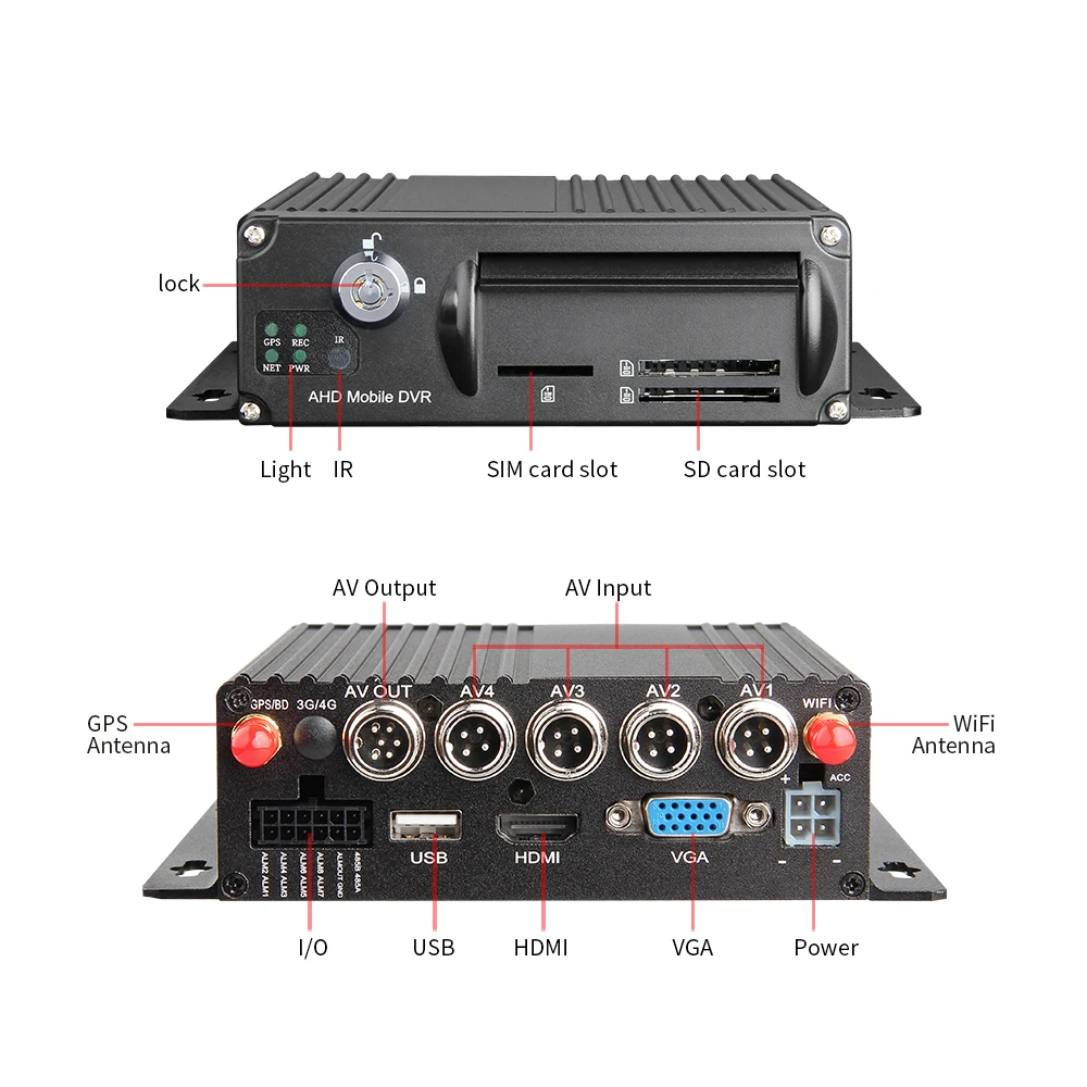 7 "автомобильный экран + 4 шт. 2.0MP HD камера SD Wifi GPS 4CH H.264 vehcale Мобильный Dvr наборы