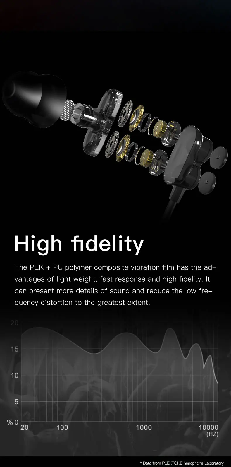 Plextone BX345 Bluetooth беспроводные наушники Шейная гарнитура для iPhone, двойные динамики наушники спортивные наушники для бега с микрофоном гарнитура