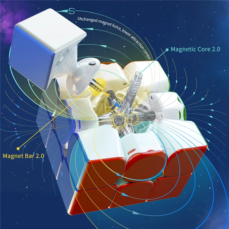 Магнитный магический куб GAN 12 maglevuv 3x3x3 без наклеек Gan12 maglevo Leap магниты головоломка
