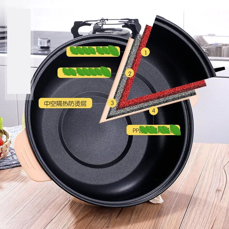 elektrikli mutfak aletleri appareil cuisine aparato de cocina electrical appliance kitchen equipment commercial electric skillet free global shipping