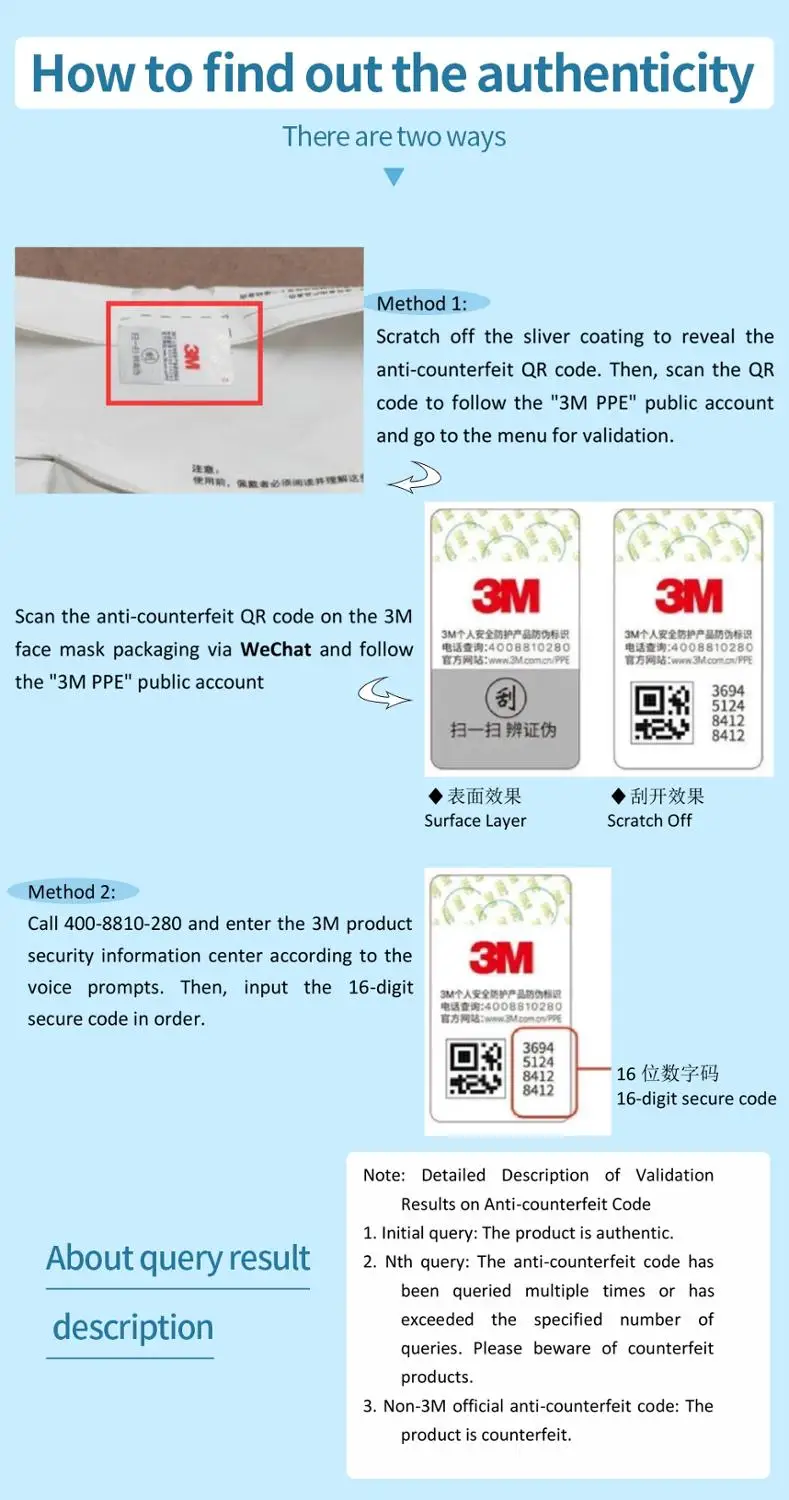 

50pcs/Lot 3M KN95 9502+ Headband Mask Anti-particulate Matter Anti PM2.5 Smog Protective Industrial Dust Influenza Virus Mask