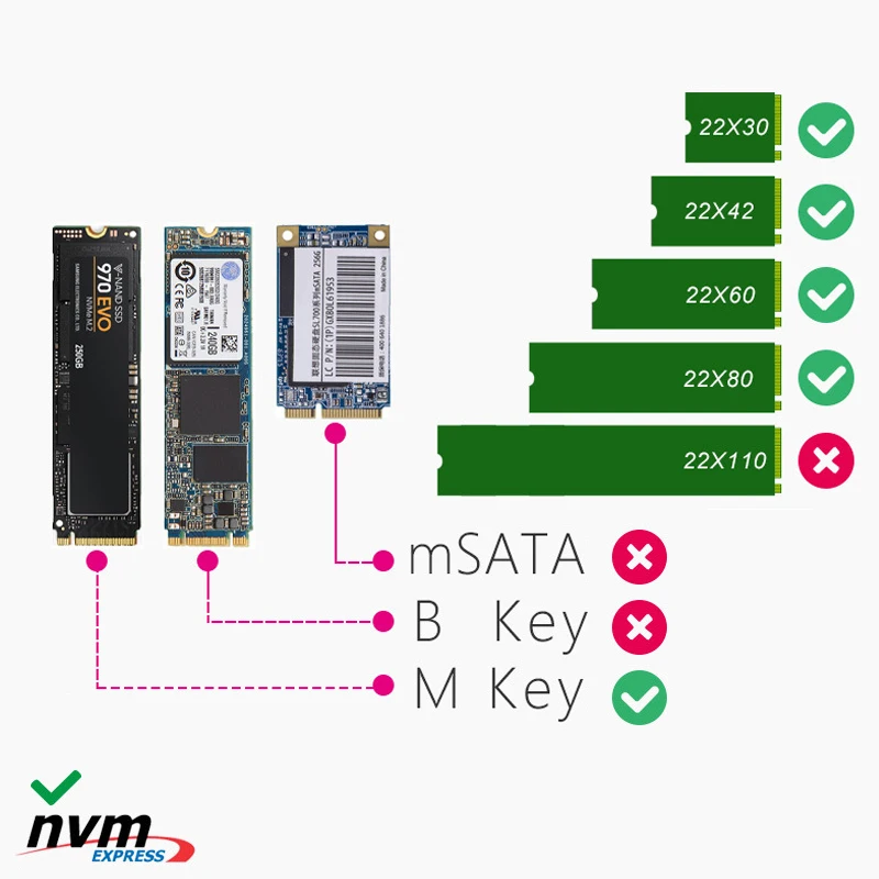 PCIE NVMe USB3.1 HDD корпус M.2 к USB 3,1 type C M ключ SSD корпус жесткого диска футляр для внешнего накопителя HDD/диск PCIE SSD чехол