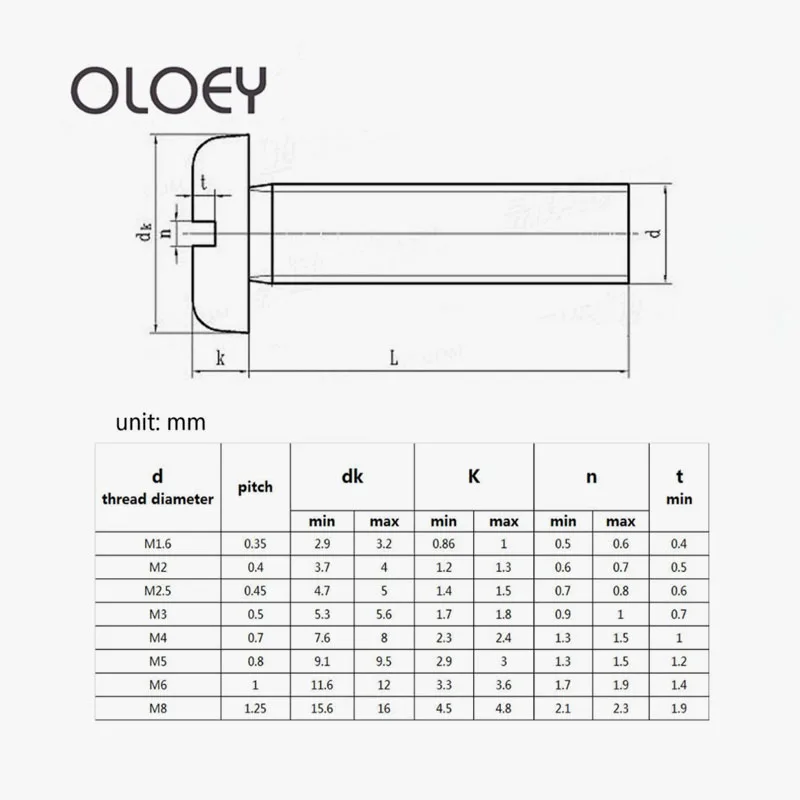 10/20/40 шт. головки из нержавеющей стали