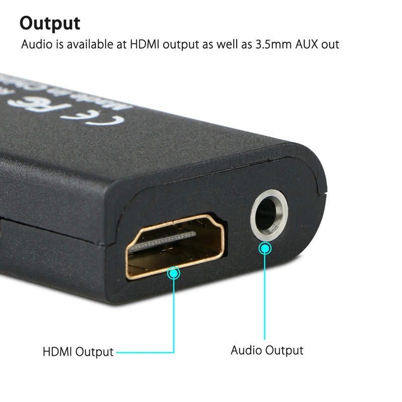 

2Pcs PS2 to HDMI Audio Video Cable Converter Adapter with for PS2 Game Console IDE Socket 8MB V1.953 FMCB Memory Card