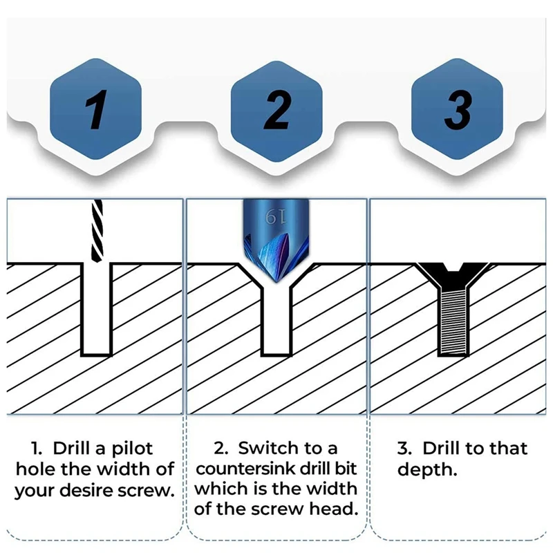 

6Pcs 1/4Inch Hex Shank HSS Counter Sink Drill Bit 90 Degree & 13Pcs Countersink Drill Bit Woodworking Chamfering Tools