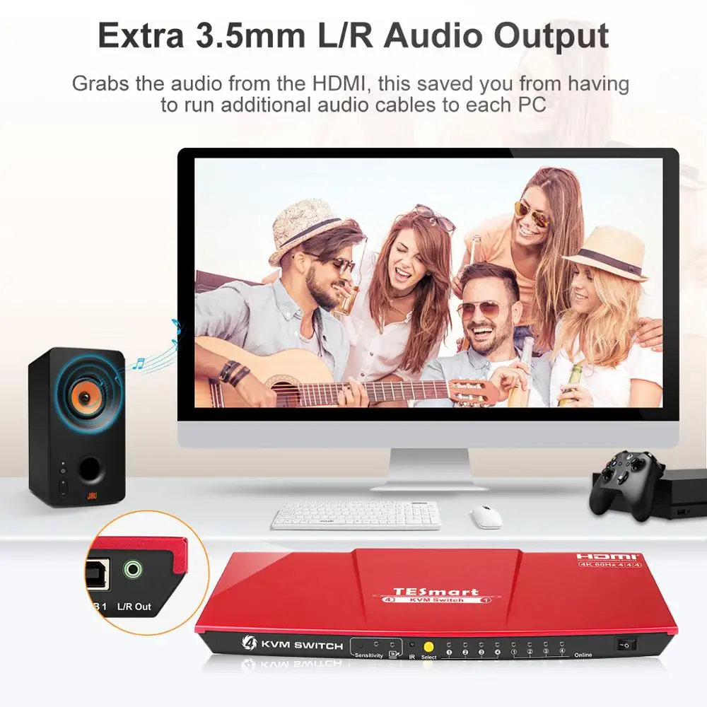 KVM переключатель HDMI 4K @ 60Hz ультра высокое качество HD USB коммутатор 4 порта шт. Обмен