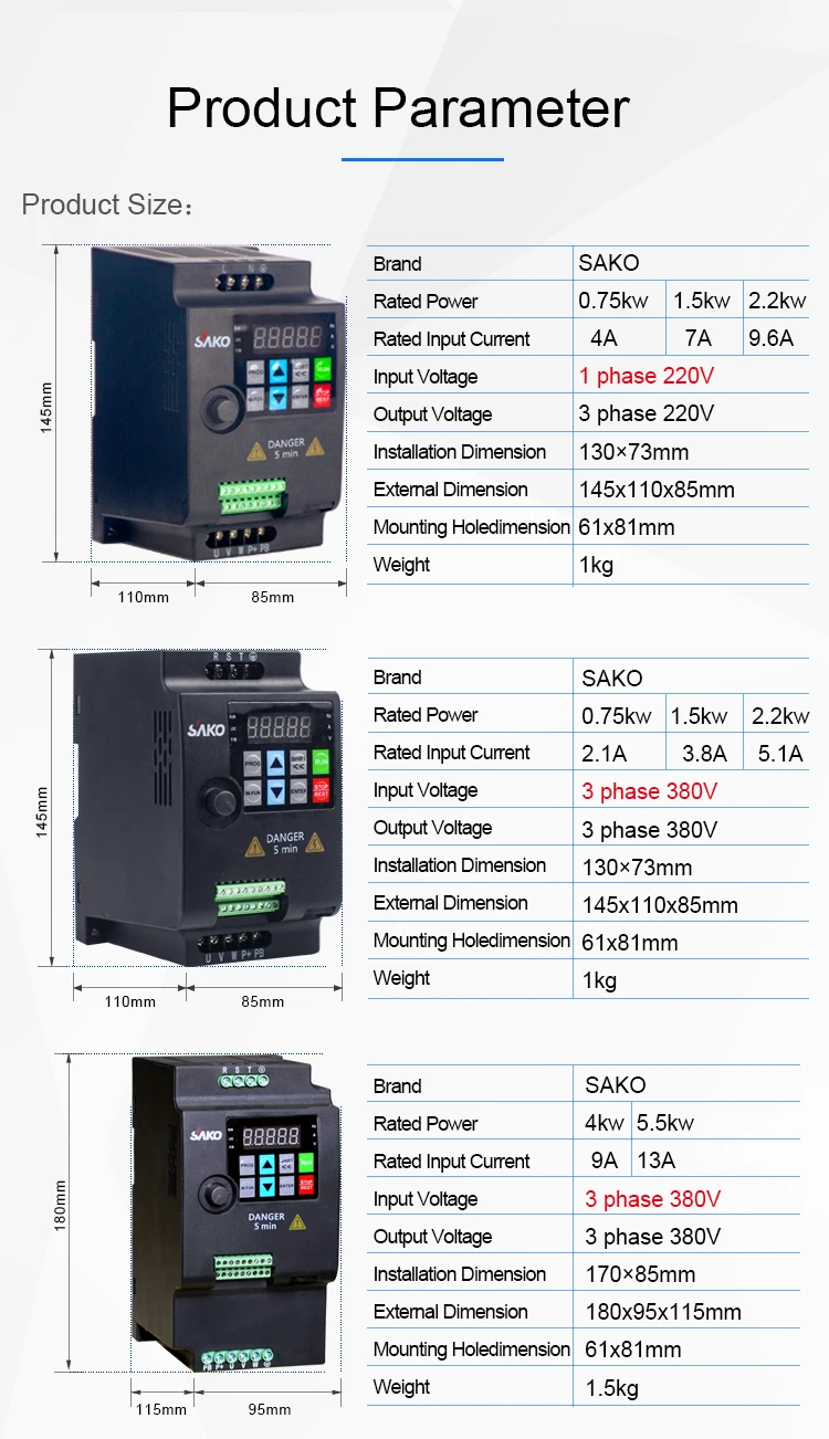 SAKO SKI780 380V 0.75KW/1.5KW/2.2KW мини VFD частотно-регулируемый инвертор для двигателя Скорость контрольный преобразователь