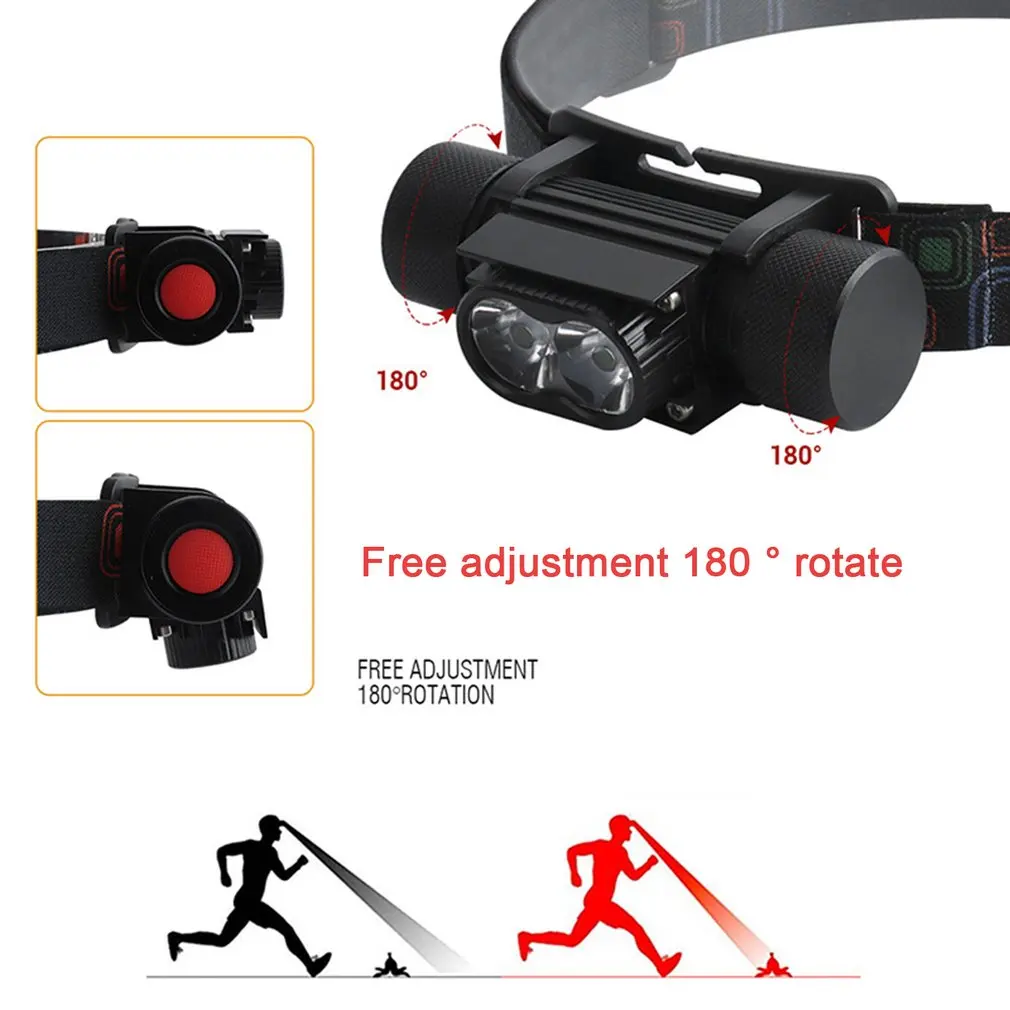 

Светильник светильник для ночной езды на велосипеде с USB-зарядкой