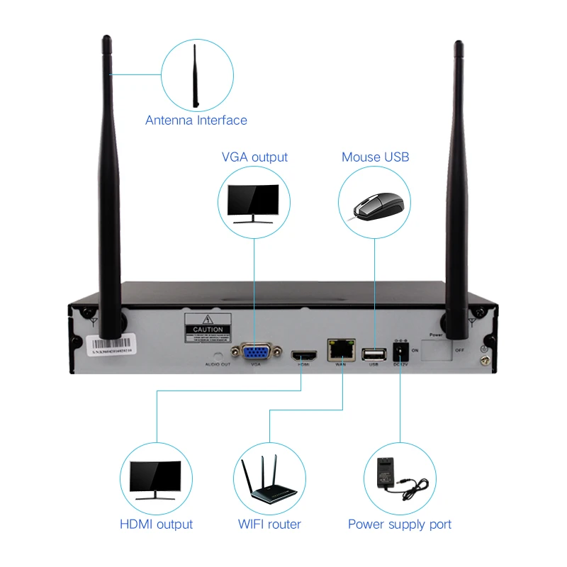 4 канала 8 каналов HD 1080P Wi-Fi фотокамера головного света H.265 4/8 МП 2 Мп