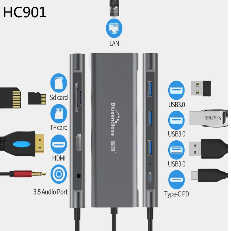 Blueendless Мульти USB 3,0 HDMI адаптер для разветвителя 3 порта USB C концентратор USB-C type C 3,1 Для MacBook Pro Аксессуары USB C концентратор - Цвет: HC901