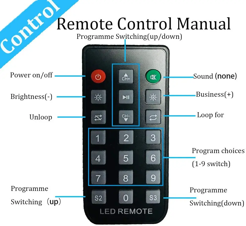 Вывеска для открытия с пультом дистанционного управления on/0ff 21x6 дюймов