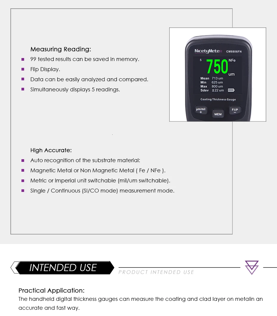 NICETYMETER CM8806FN датчик толщины покрытия кузова тестер 50mil 1250um детальный инструмент автоматический измеритель краски с подсветкой