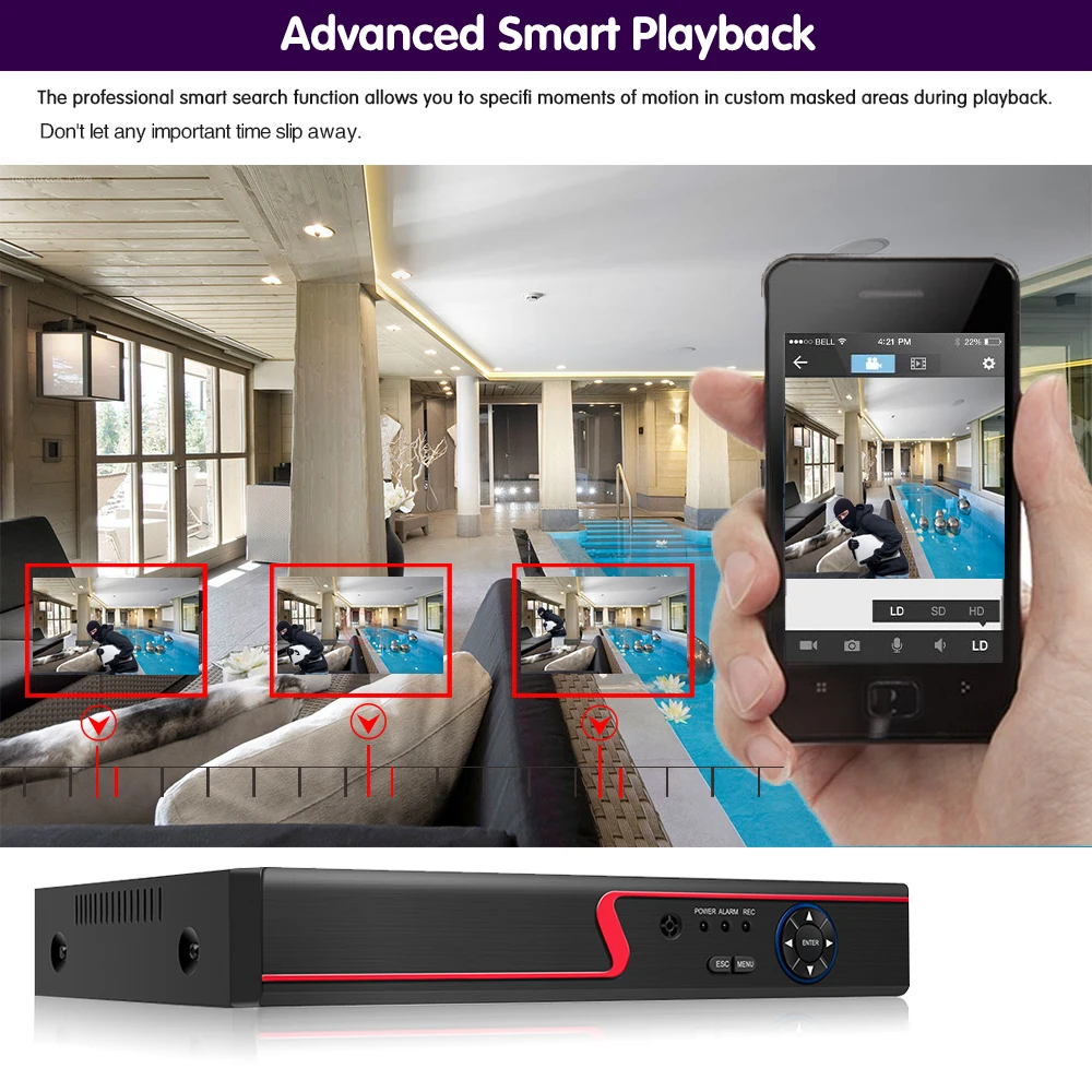 Уход за кожей лица аудио со сверхвысоким разрешением Ultra HD H.265 AHD 5MP 4 channel DVR видео