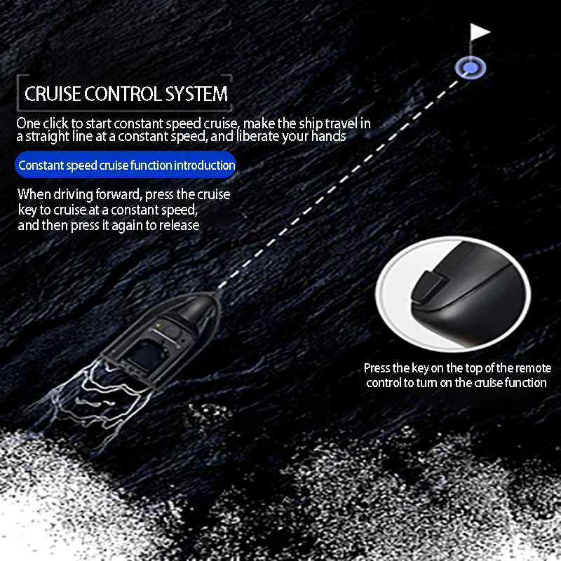 Лодка для рыбалки GPS 3 контейнера прикормки беспроводная лодка функция