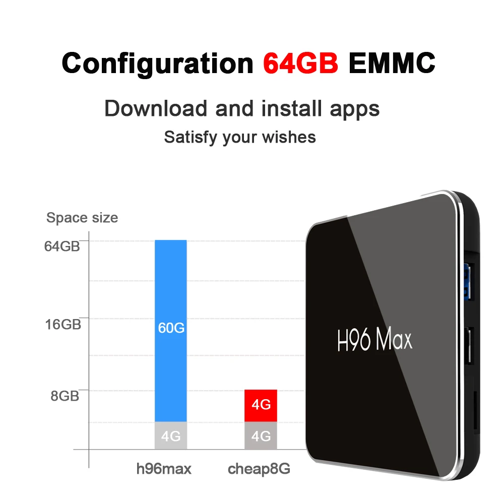ТВ приставка H96 MAX pro Android 9 0 Amlogic S905X2 4 + 64 ГБ 4K|ТВ-приставки и медиаплееры| |