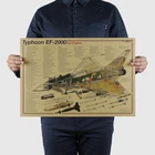 Постер AIMEER Classic fighter series-EuroFighter2000 (EF-2000EF2k), 51 х 36 см, из крафт-бумаги