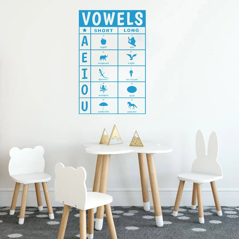 Виниловая переводная картинка Vowel длинная и короткая с изображением звуков
