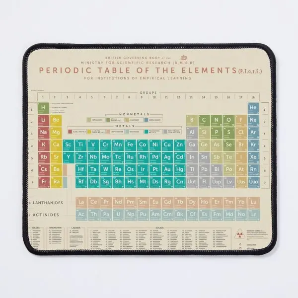 

Подставка под мышь с изображением элементов, игровой компьютер, игровой коврик для клавиатуры с рисунком из аниме, игровой коврик, коврик дл...