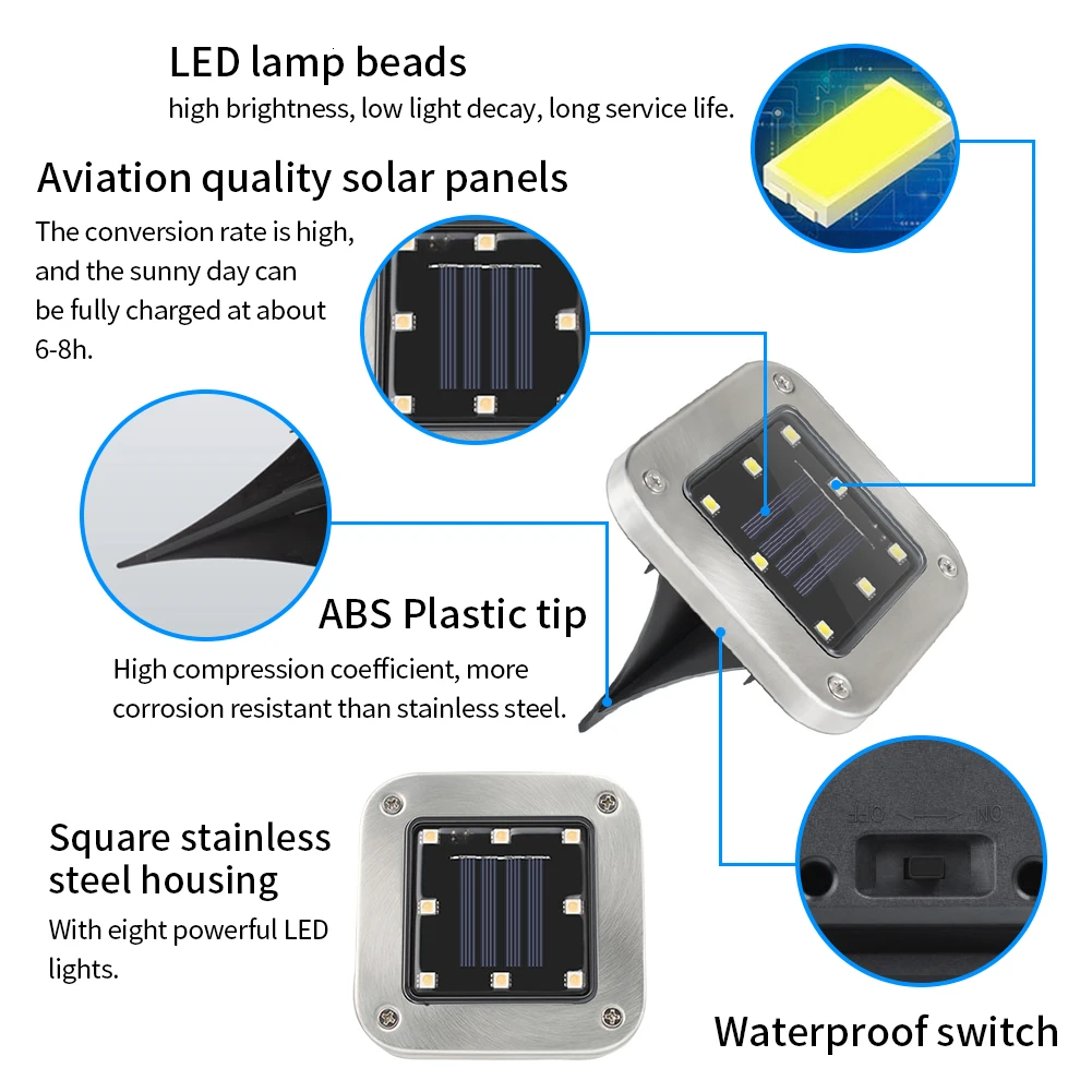 8 Светодиодный светильник на солнечной батарее наземный открытый путь садовый
