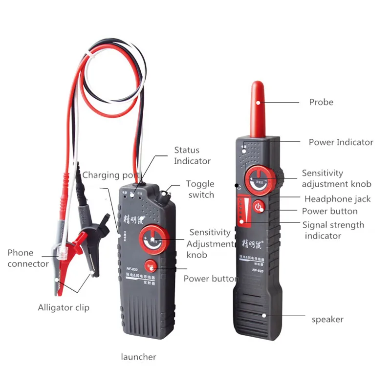 Многофункциональный поисковый прибор st 034. Тестер коротких замыканий ic-330. Устройство для обнаружения электрических. Тестер для определения коротких замыканий и обрывов цепей icartool ic-330. Течеискатель эврика 3.