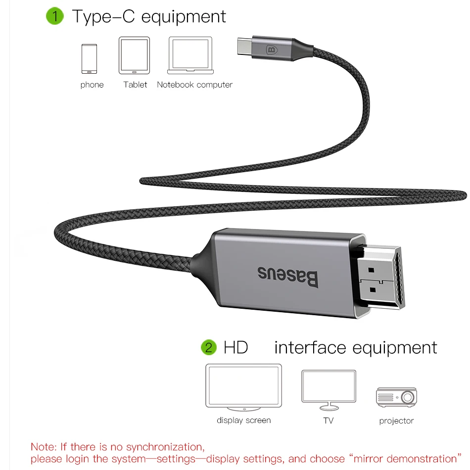Baseus USB C HDMI совместимый кабель 4K 60 Гц Тип к адаптер для Huawei P30 P40 Pro Samsung S20 S10 S9 OnePlus