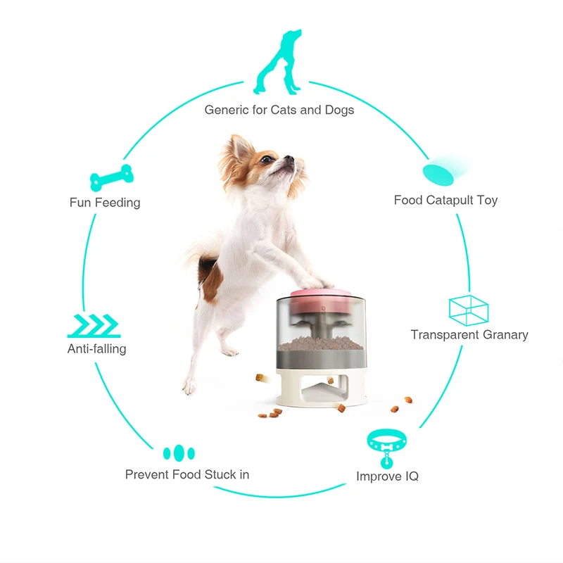 Кормушка для домашних животных игрушки собак катапульта пазл тренировочная