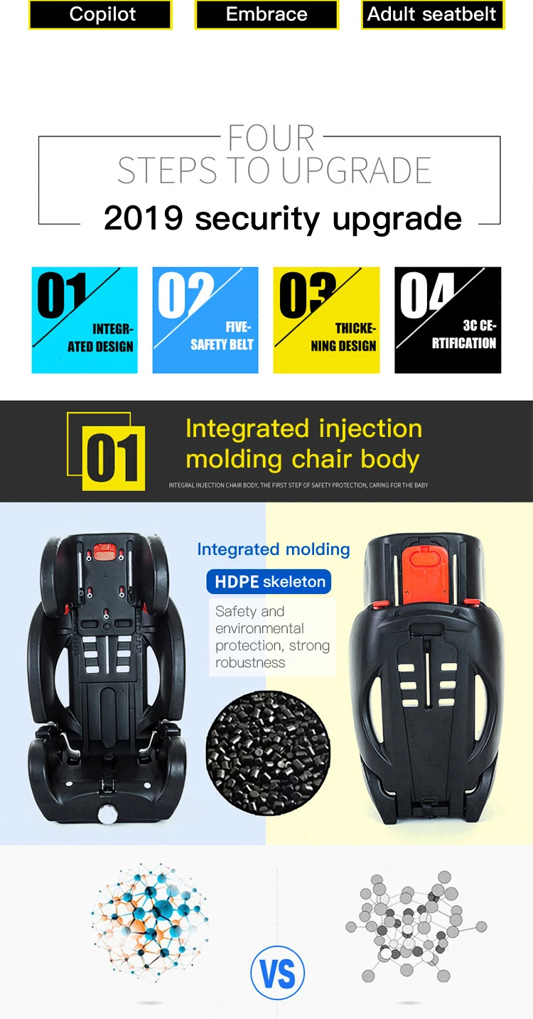 Teknum детское безопасное сиденье isofix9-12 месячного ребенка от 0 до 4 лет, простое и портативное, чтобы лежать
