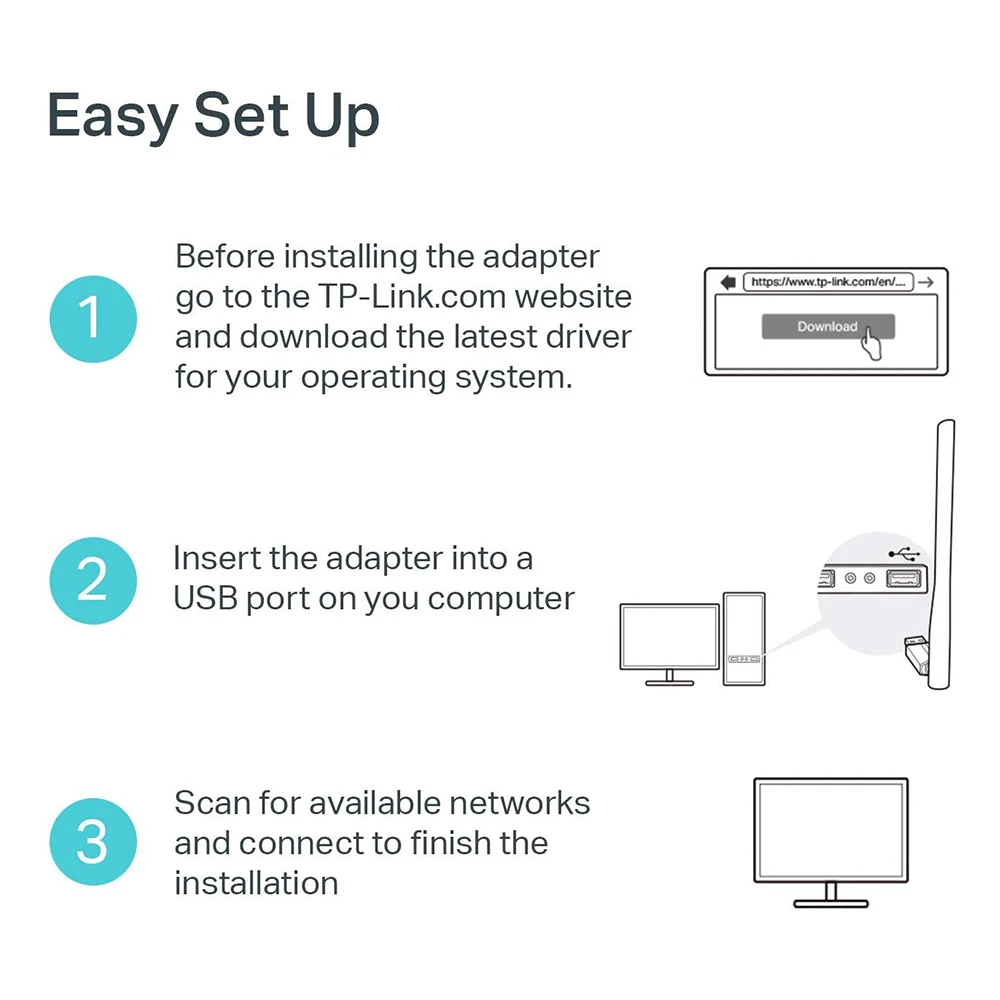KEBIDU 1200Mbps Wireless WiFi USB Adapter Dual Band 2.4/5Ghz with Aerial 802.11AC Network Card High Speed USB3.0 Receiver | Компьютеры и