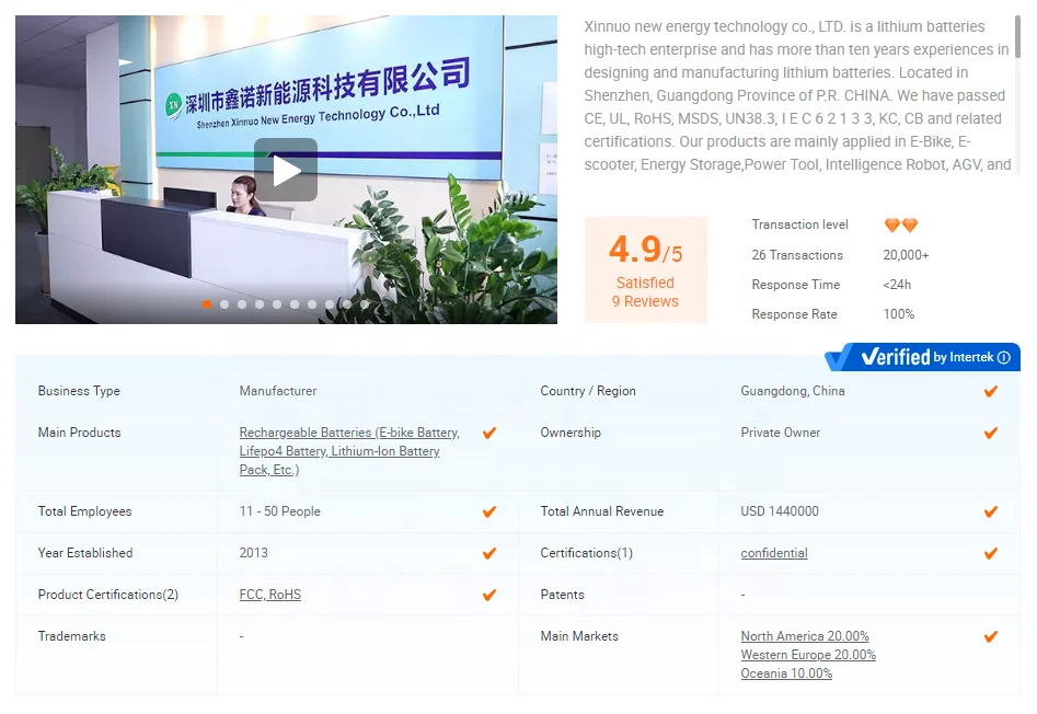 

LiFePO4 Gel Inverter Solar Battery Pack 12V 24V 50Ah 100Ah 120Ah 150Ah 200Ah Lithium Ion Batteries